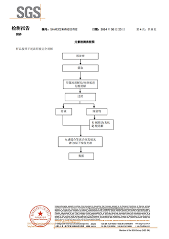 JN-HR806A RoSH认证中文版_03