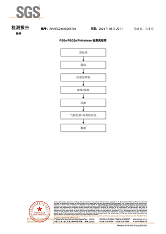 JN-HT8911 RoSH认证中文版_05